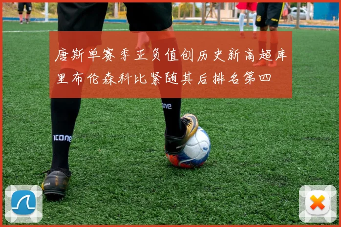 唐斯单赛季正负值创历史新高超库里布伦森科比紧随其后排名第四